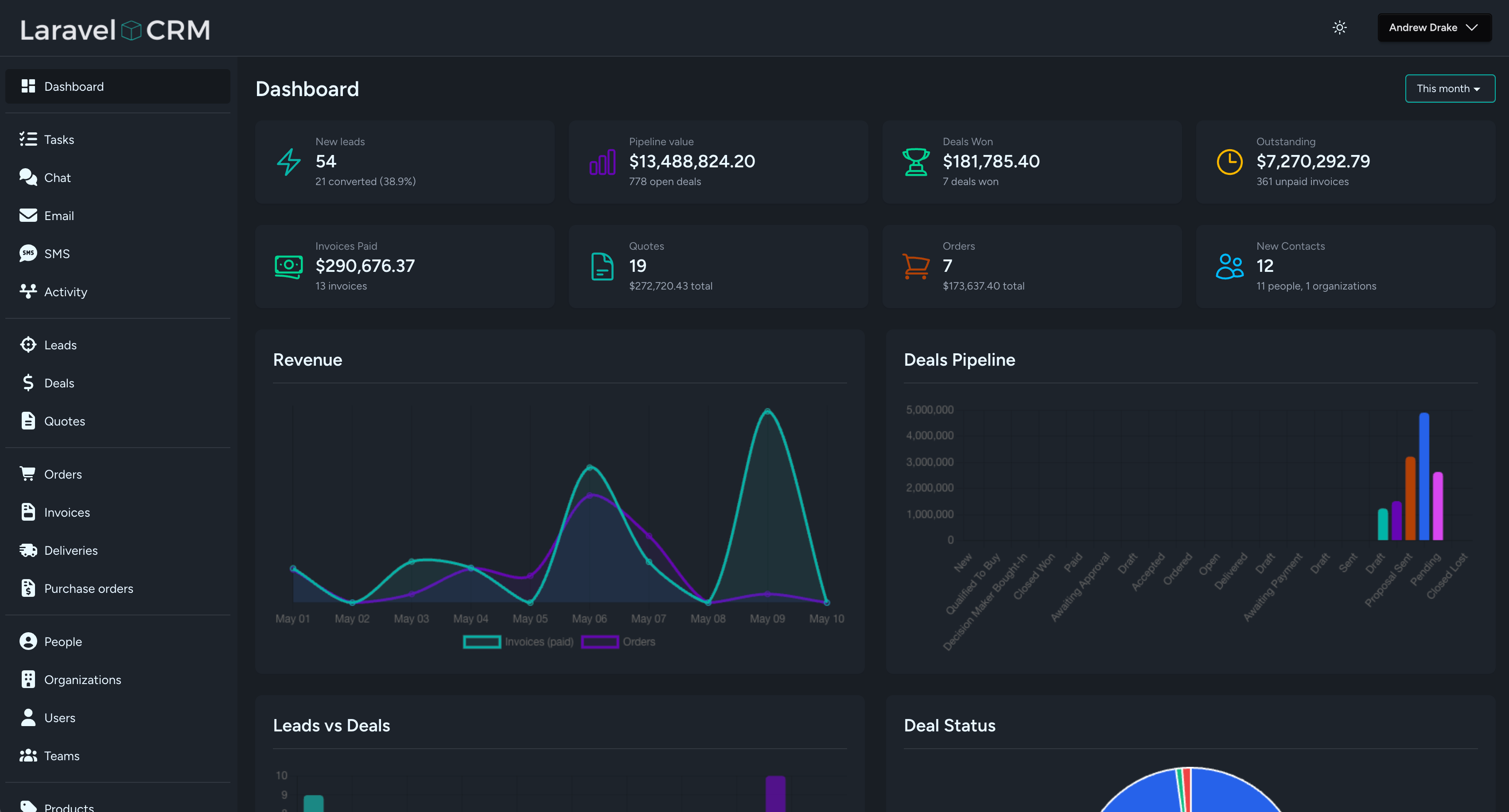 Laravel CRM Dashboard