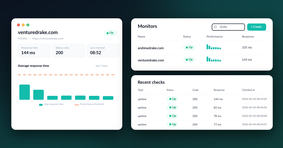 Your CRM Can Now Watch Your Sites: Introducing Uptime Monitoring in Laravel CRM
